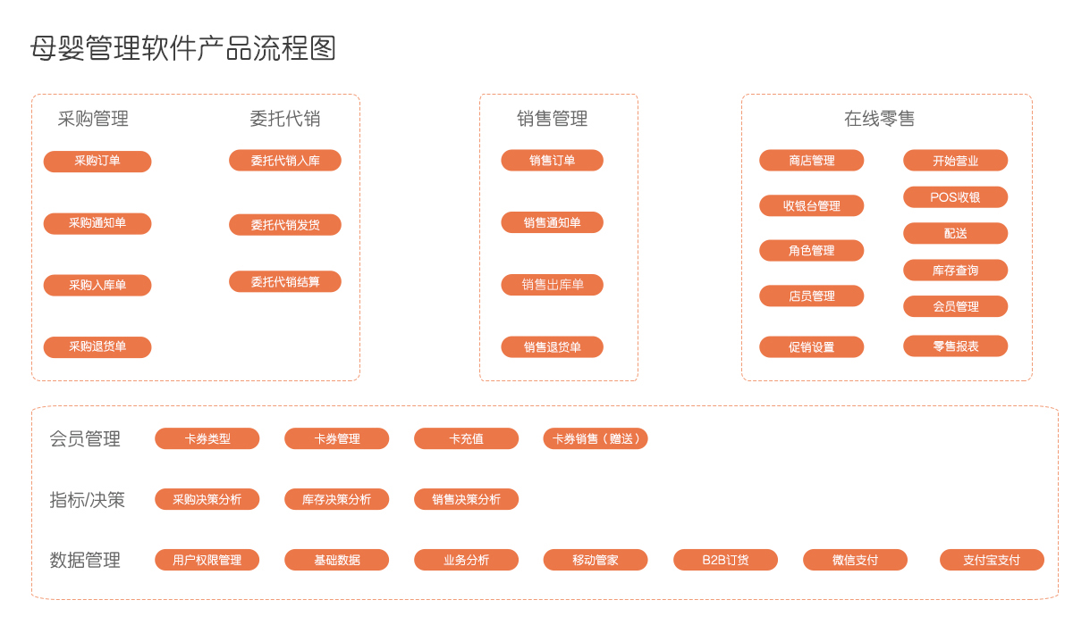 管家婆一码一肖必开,合理化决策实施评审_复古款84.455