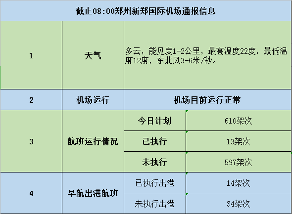 澳门六开奖结果2024开奖记录今晚直播,迅速设计解答方案_zShop23.450