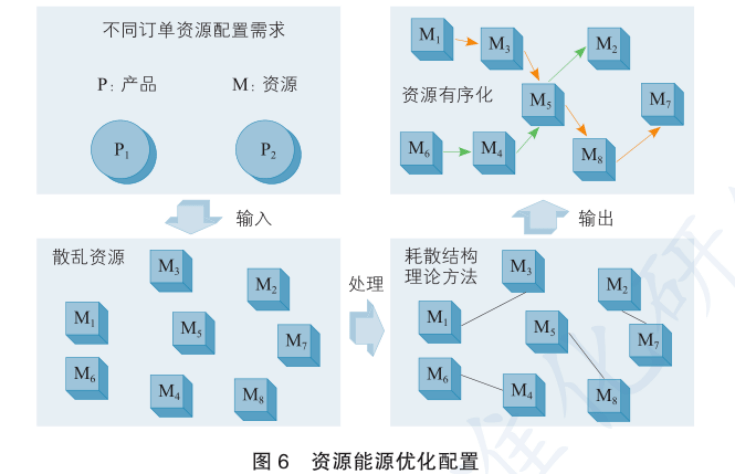 三肖三期必出特马预测方法,仿真实现方案_iPhone71.829