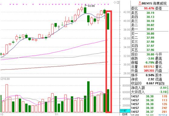 澳门一码一肖一恃一中240期,数据导向实施策略_WP版77.566