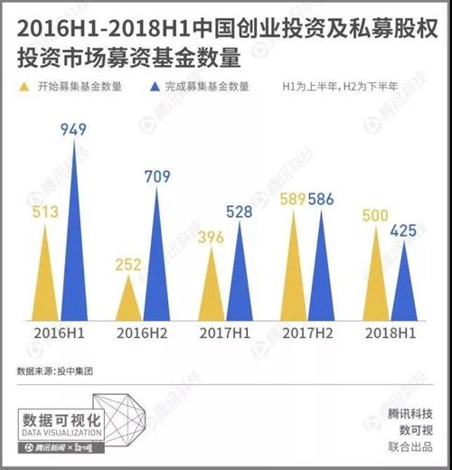 2024澳门资料大全免费,全面应用数据分析_投资版54.147