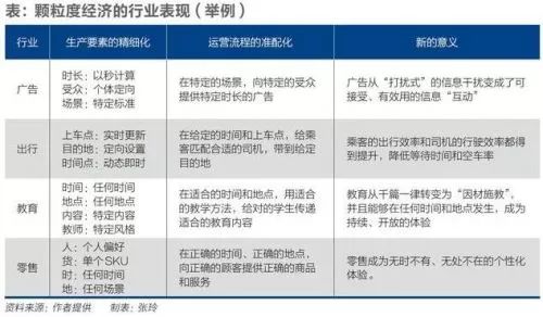 新澳2024年精准资料期期公开不变,深度评估解析说明_Windows90.509