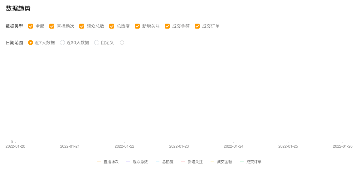 新澳门开奖现场+开奖结果直播,数据分析驱动解析_Chromebook26.169