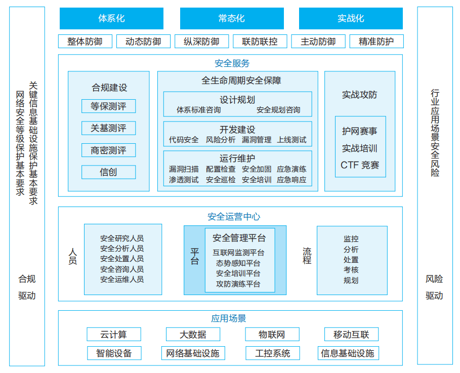 四期期必开三期期期准一,安全评估策略_CT43.703