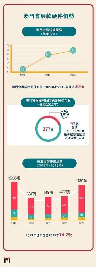 澳门开什么奖2024年,安全设计解析_Tizen84.458