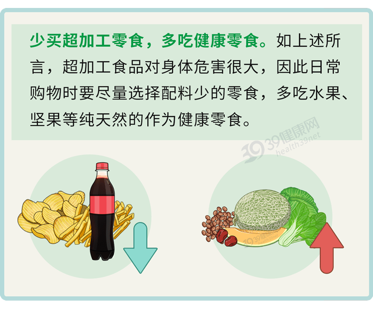 远离加工食品，减轻胃肠负担的益处