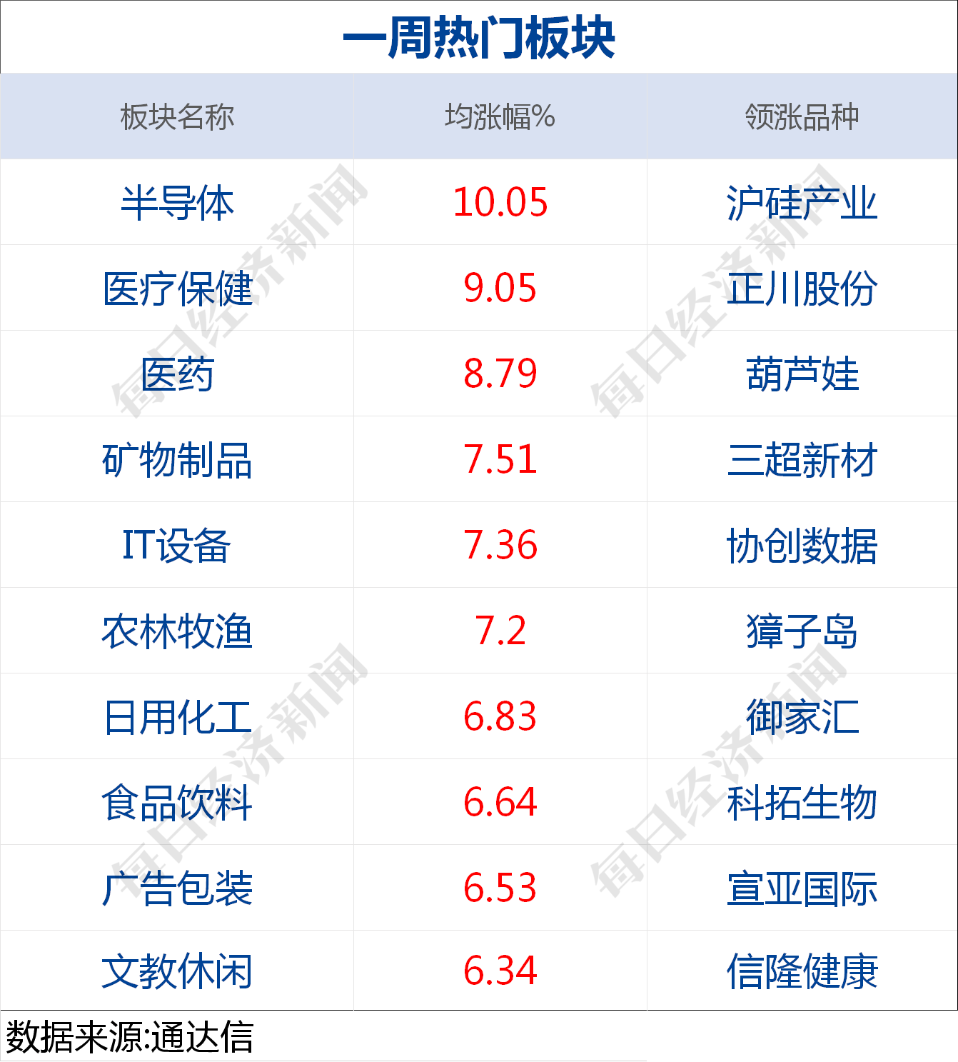 2024年12月18日 第79页