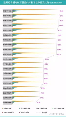 澳门三中三码精准100%,实地验证数据计划_MT48.575