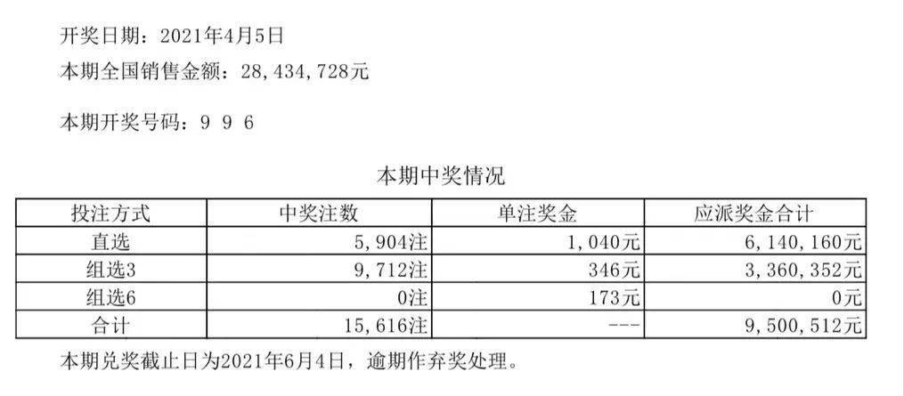 澳门天天开彩开奖结果,数据分析驱动决策_完整版74.680