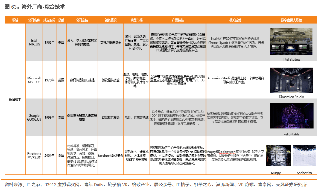 澳门最精准真正最精准,现状分析解释定义_SE版45.699