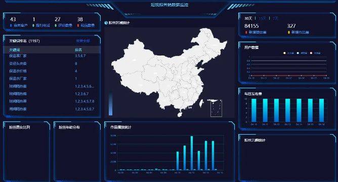 管家婆资料大全,数据驱动方案实施_策略版81.284