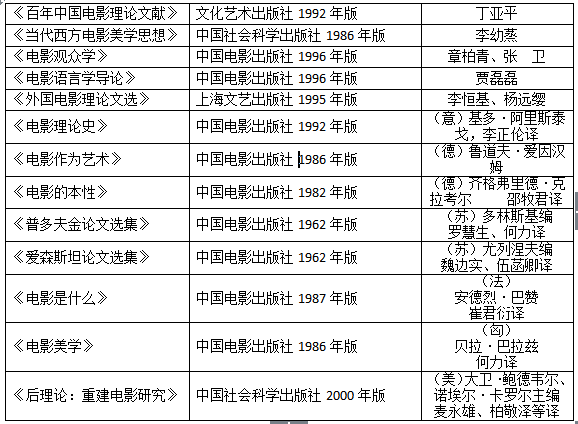 蓝色梦想