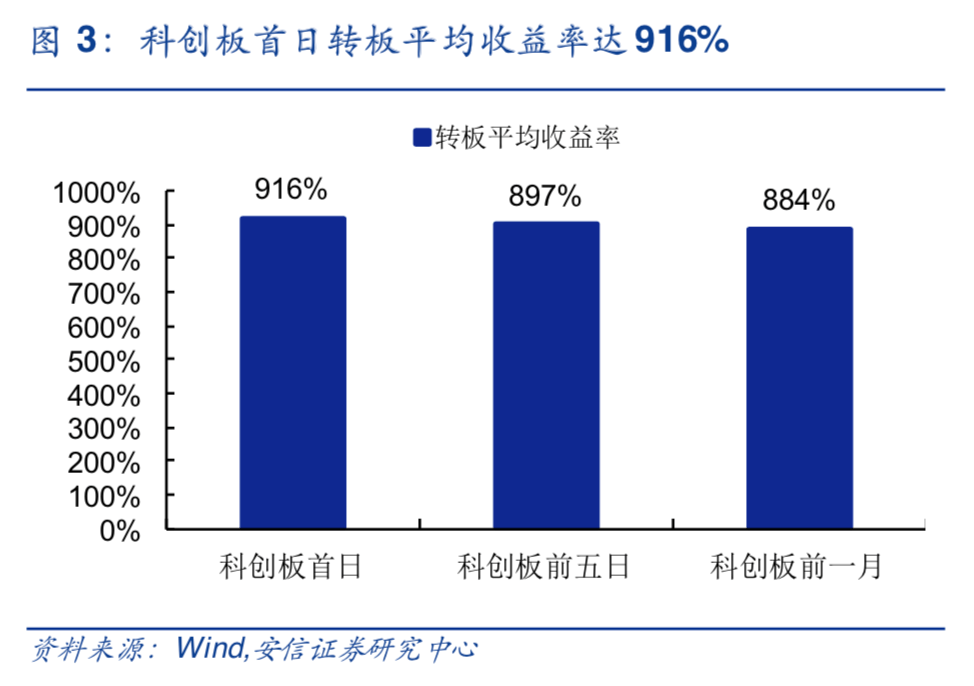 澳门三中三码精准100%,创新性执行策略规划_终极版55.327