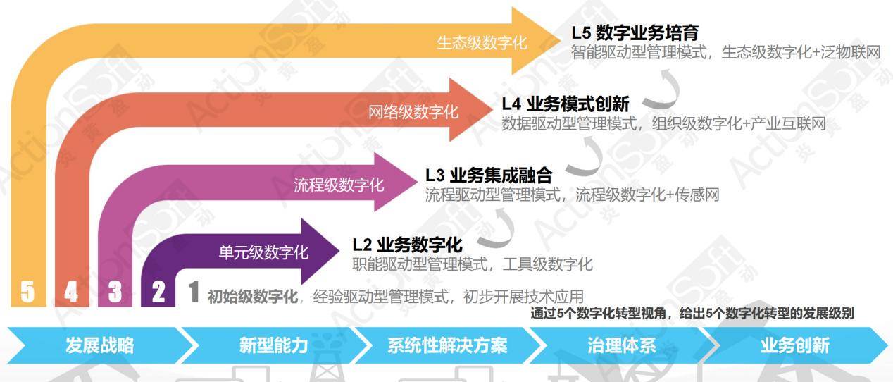 澳门三肖三码精准100%软件特色,全局性策略实施协调_工具版84.281