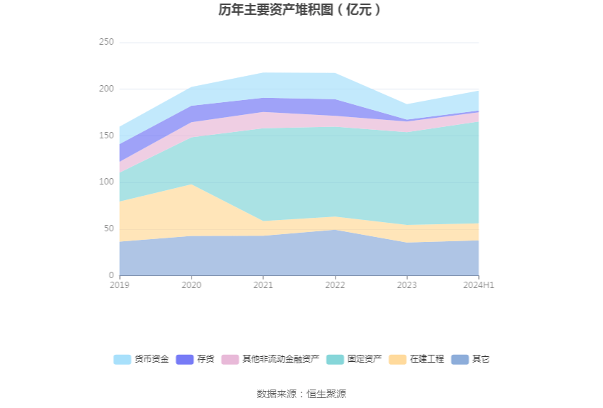 丿萝莉丶兔灬