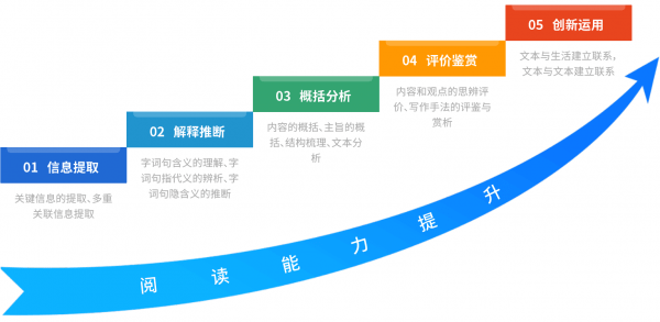 2024年12月18日 第49页