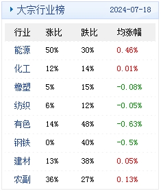 冷依柔