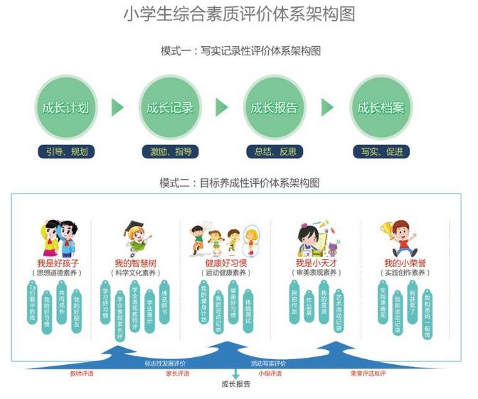 伊寒陌 第4页