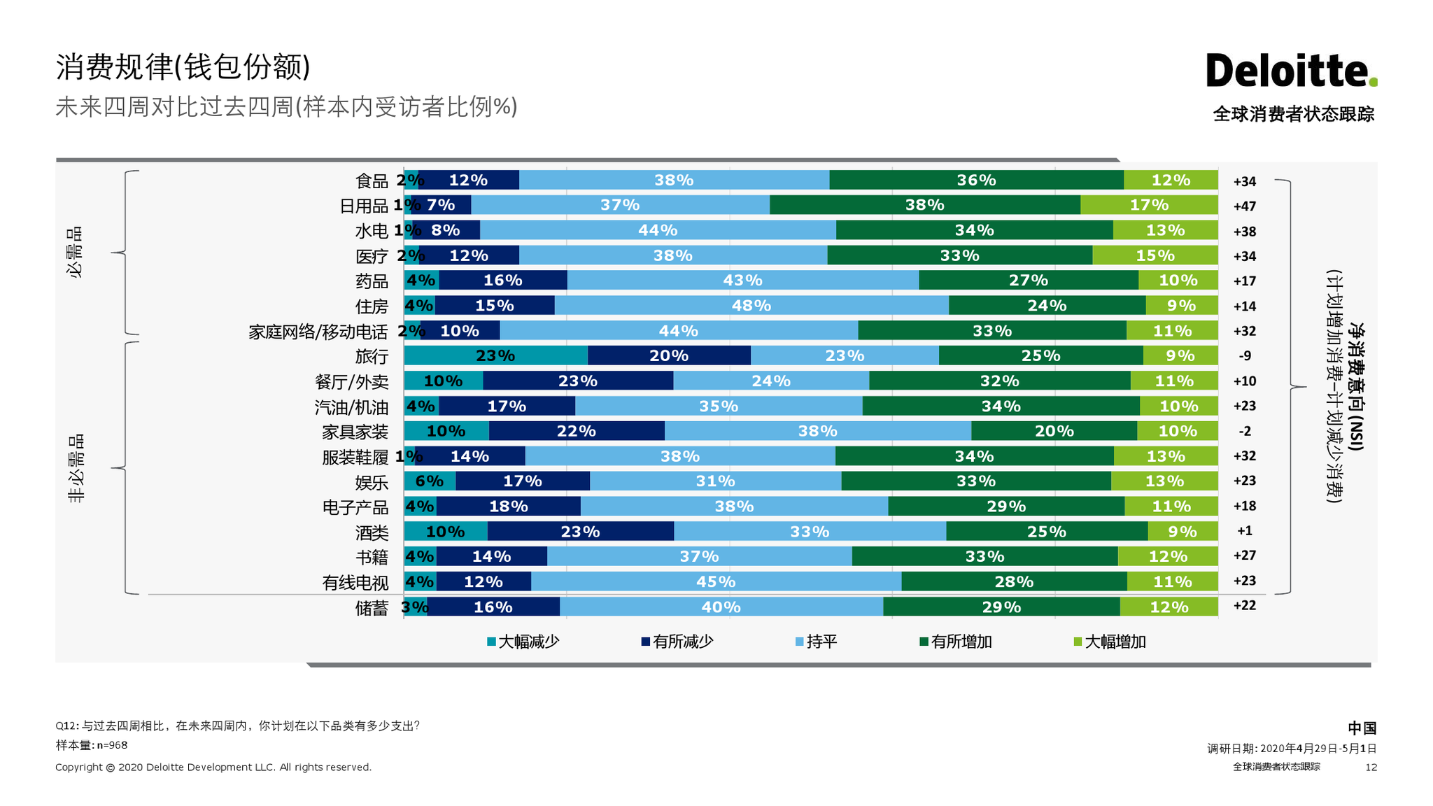 静思清灵