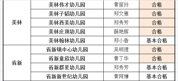 新澳内部资料精准一码波色表,权威评估解析_豪华款95.347