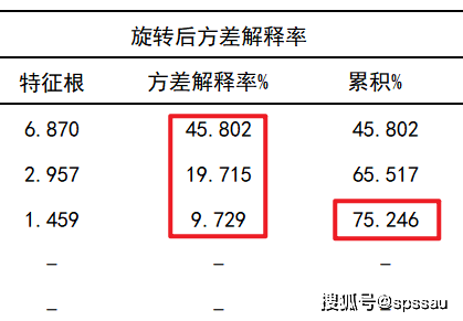 二四六香港期期中准,涵盖了广泛的解释落实方法_Prime21.709