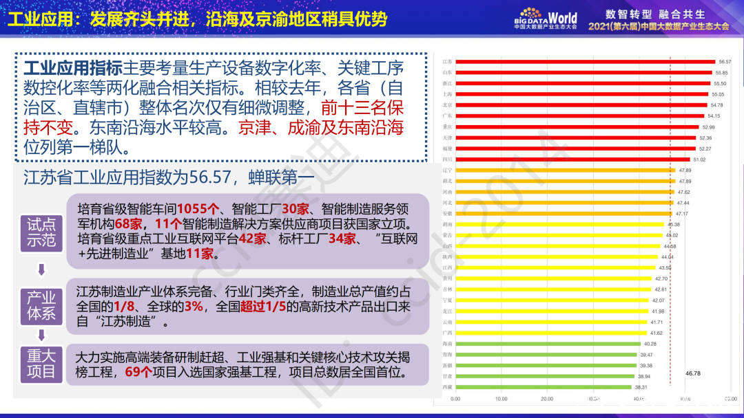 走心小迷妹