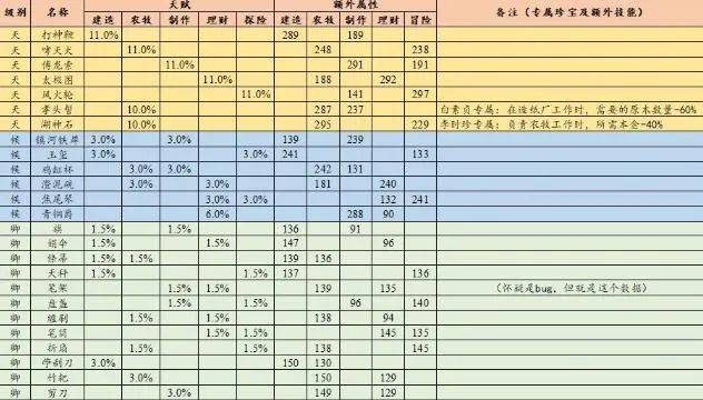 澳门开奖结果+开奖记录表生肖,现状评估解析说明_Z61.991