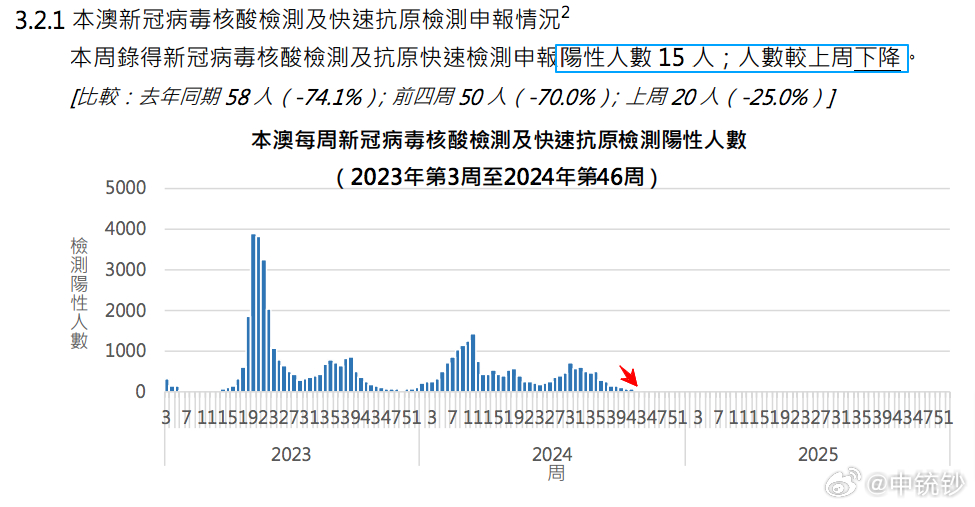 澳门王中王100%的资料2024年,科学分析解释定义_Kindle72.893