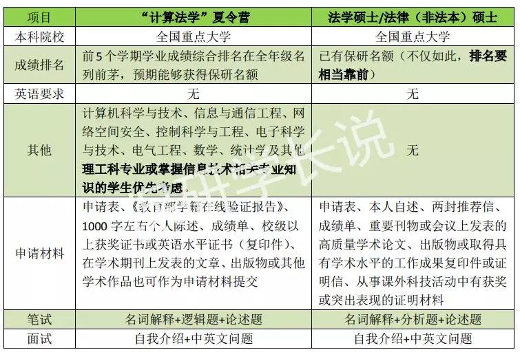 澳门三肖三淮100淮,权威数据解释定义_特供版74.915