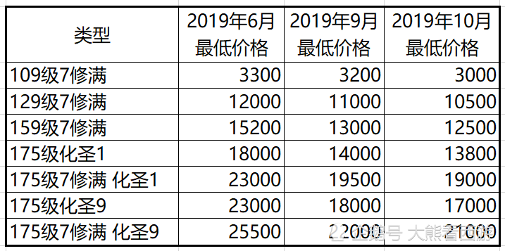 新澳门六开奖号码记录33期,精细化计划执行_专属款12.291