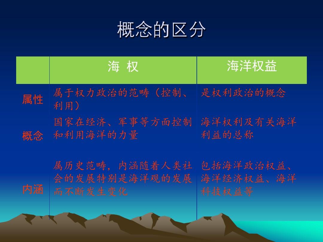 海洋权益争端中的国际法应用与外交策略博弈探讨