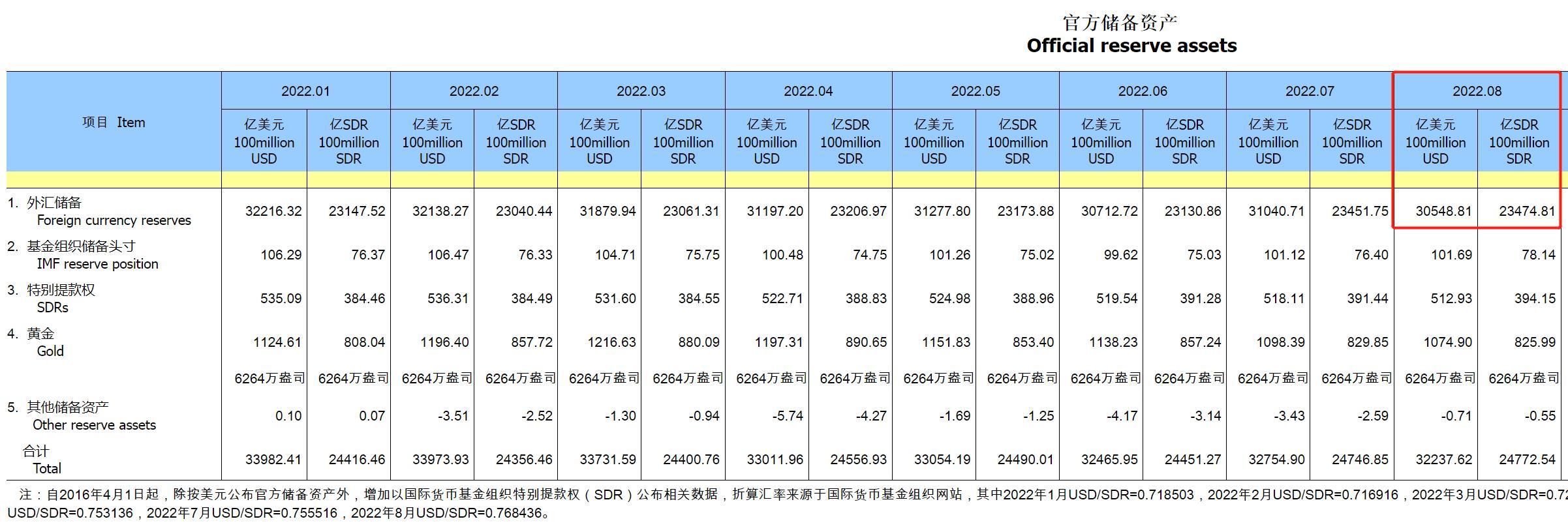 数据跨境流动中的个人信息保护法律框架构建与完善研究