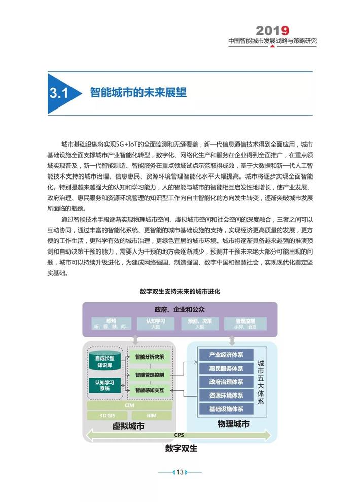 智慧城市与文化娱乐产业协同发展的全链路探究