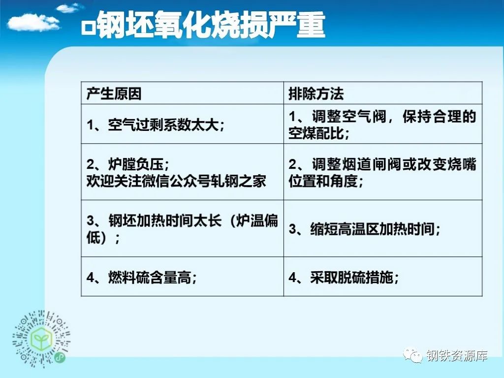 情绪问题应对策略与方法详解