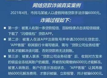 网上金融投资诈骗的防范策略与应对策略