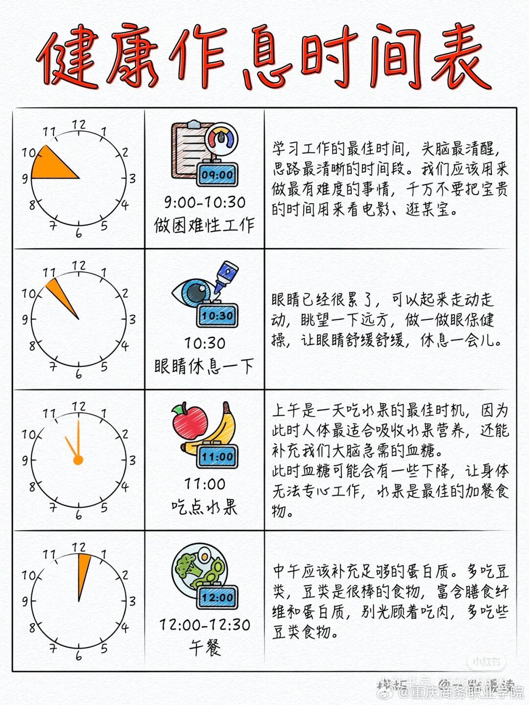 旅行中如何维持良好的作息规律