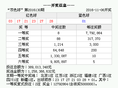 澳门彩票开奖背后的魅力与期待，今晚结果揭晓！