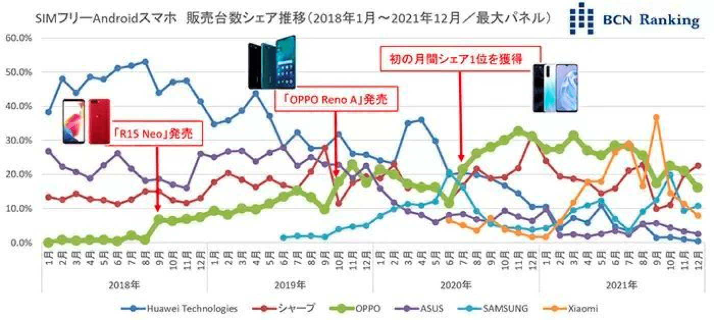 日本品牌对中国市场的展望，机遇与挑战并存