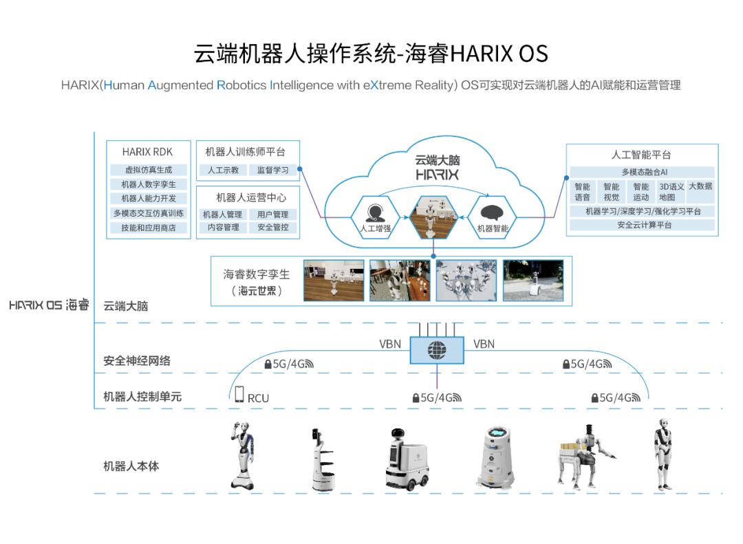 智能机器人重塑服务行业的未来格局