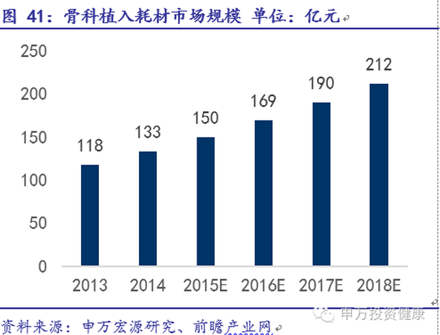 大数据在医疗领域的深度应用，探索医疗变革的新领域