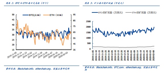 数字货币的法律监管与国际合作的探索与挑战