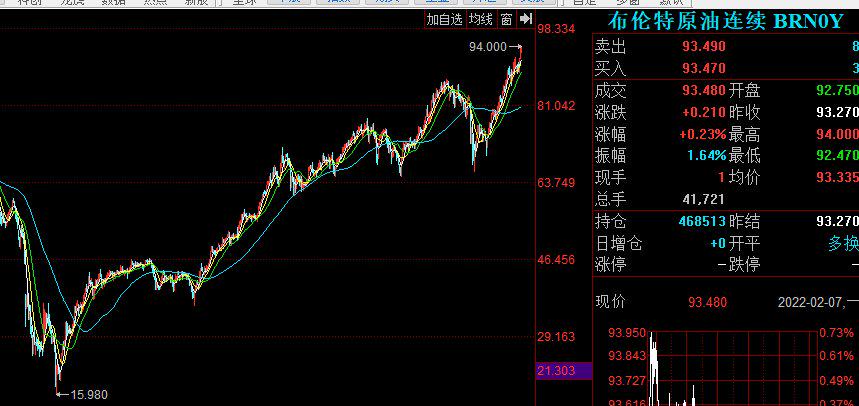 全球能源危机下的新能源技术突破