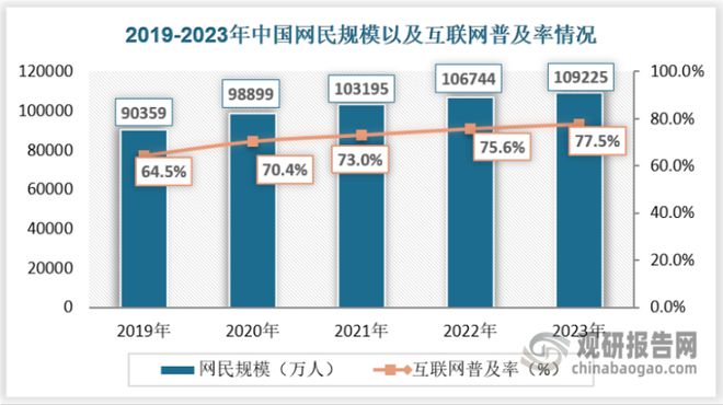 新兴技术助力传统制造业生产效率飞跃提升