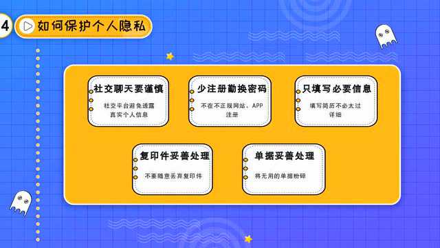 网络安全技术，保障个人隐私与数据安全的关键之道