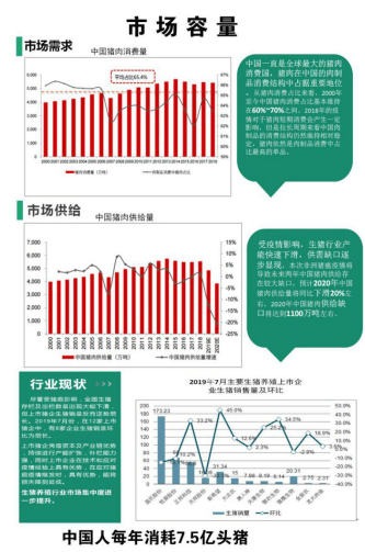 科技创新助力可持续食品生产技术的推进