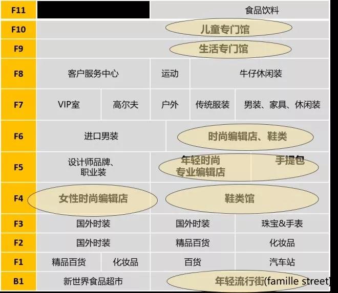 智能硬件对消费者购物与生活方式的深度变革探讨