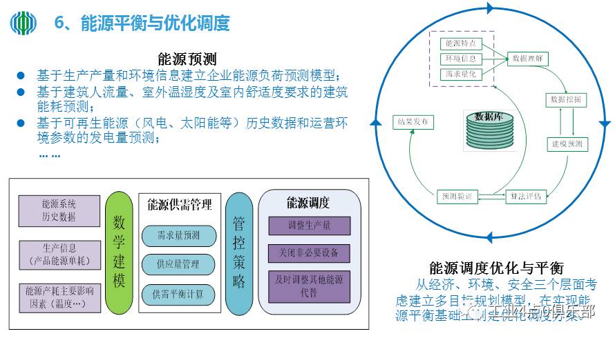 明月风清