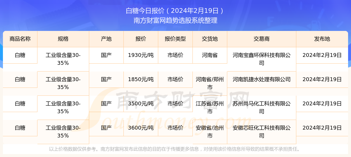 新澳2024年精准资料深度解析第220期，全面解读与预测分析