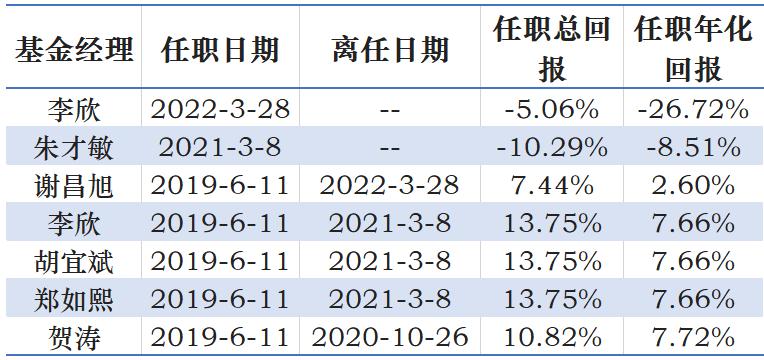 段永平对比观察，商业巨头茅台与苹果的商业传奇