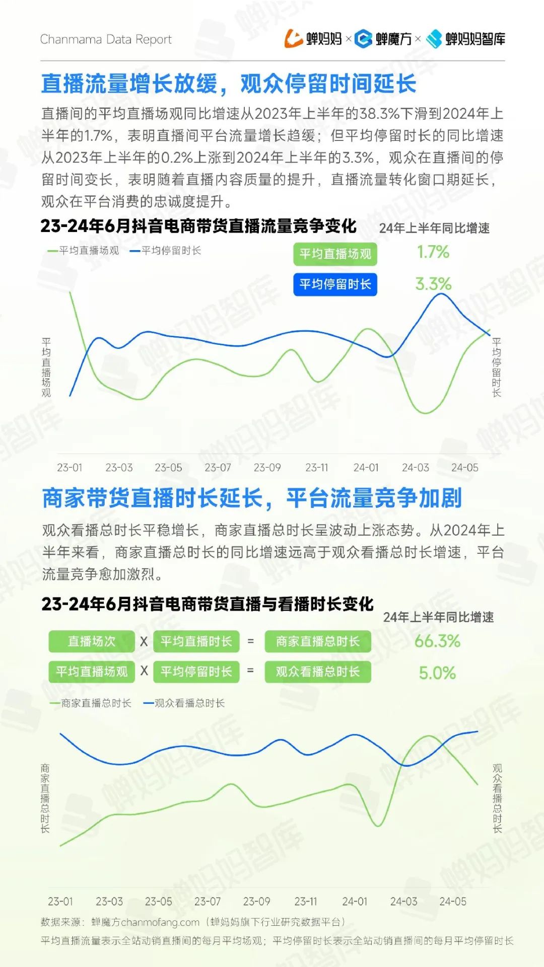 2024年12月28日 第4页